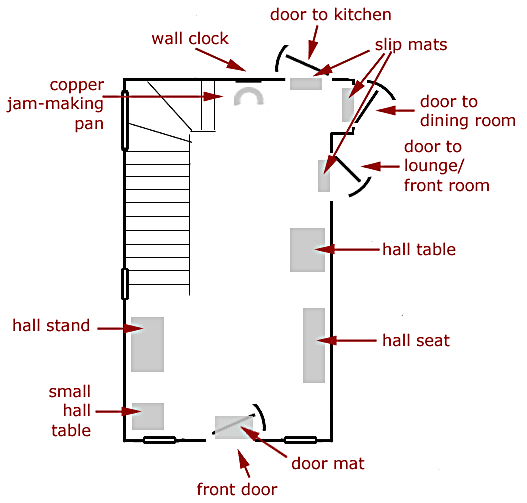 Plan of the hall of a fairly typical 1940s suburban house
